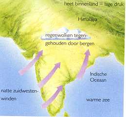 Weerhuisje.eu - Lokale Winden - De zomermoesson in India ontstaat doordat lage druk boven de hoogvlakte van Tibet warme, vochtige lucht uit zee aantrekt